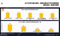 比特币钱包地址是否会永